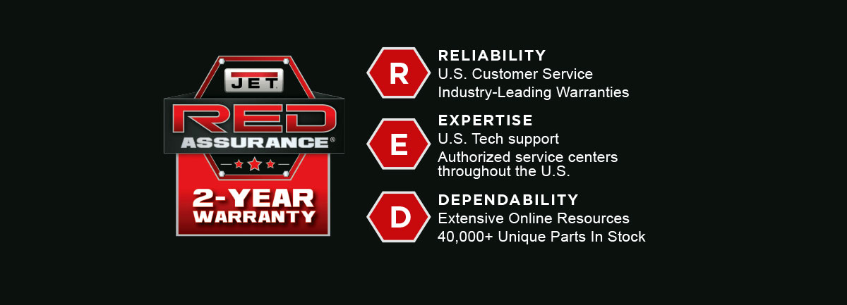 Reliability | Expertise | Dependability
